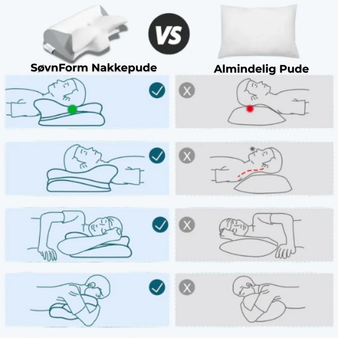 SøvnForm Nakkepude | Ergonomisk komfort for afslappende nætter!