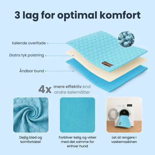CoolPaws | Kølemåtte til hunde (1+1 GRATIS)