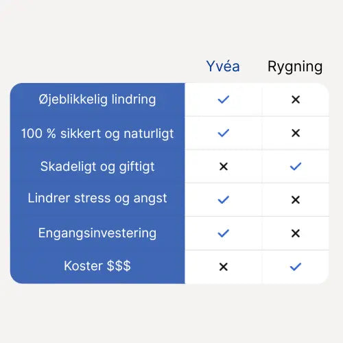 Stop med at ryge takket være Yvéa | Sundt sommertilbud - 50% RABAT!
