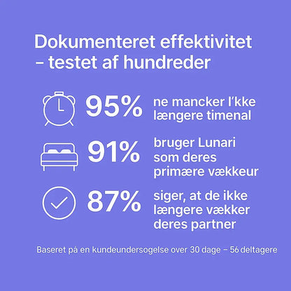 Lunari – Den stille opvågning. Uden lyd. Uden stress. - 50% rabat til fars dag!